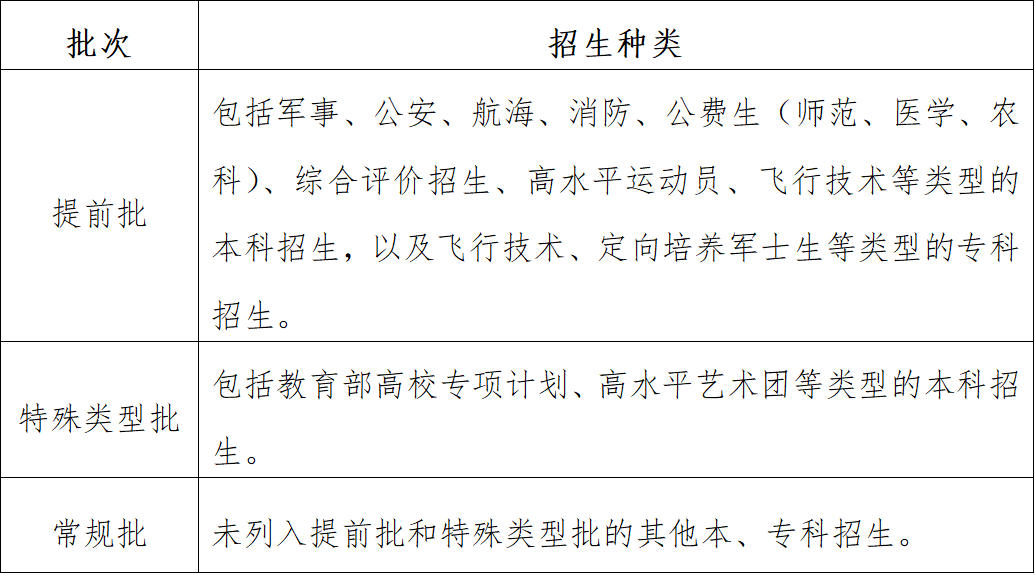 一段线二段线是什么意思_一段线的意思_线段的段字