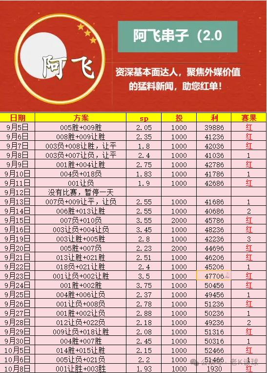 足球赛事表2021_足球赛事最新资讯_新足球赛事