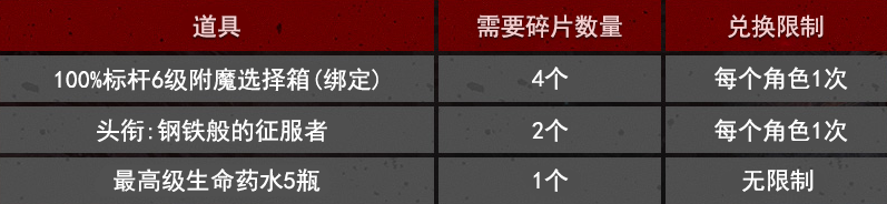 逆魂旅团_逆魂_逆魂歌曲