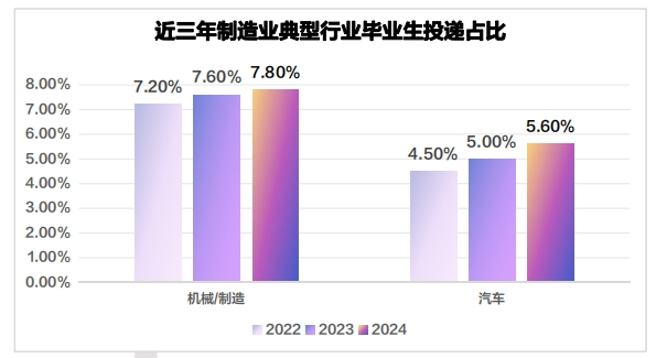 文科前景就業(yè)排名專業(yè)有哪些_文科前景就業(yè)排名專業(yè)前十_文科專業(yè)就業(yè)前景排名