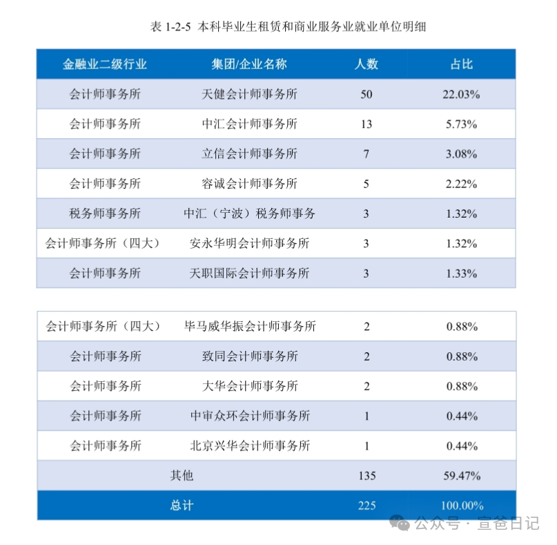 2024年浙江工商大學(xué)分?jǐn)?shù)線_浙工商分?jǐn)?shù)線2021_浙江工商大學(xué)投檔分?jǐn)?shù)線