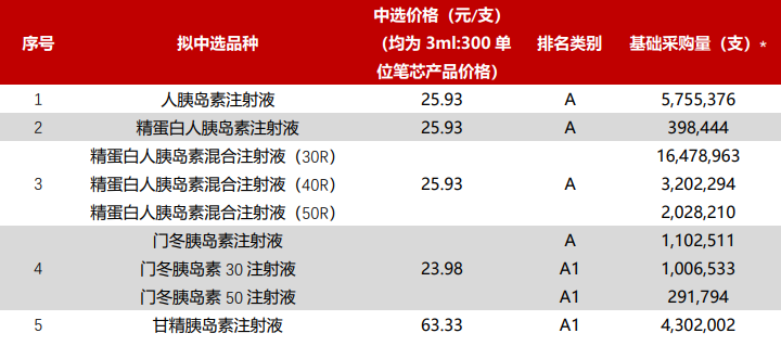 2024年06月23日 通化东宝股票