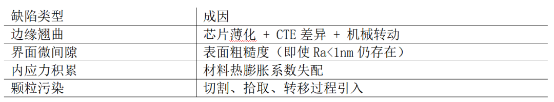 图片 3.png