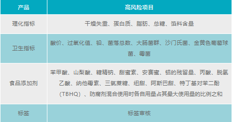 微信截图_20230912213702.png 图片