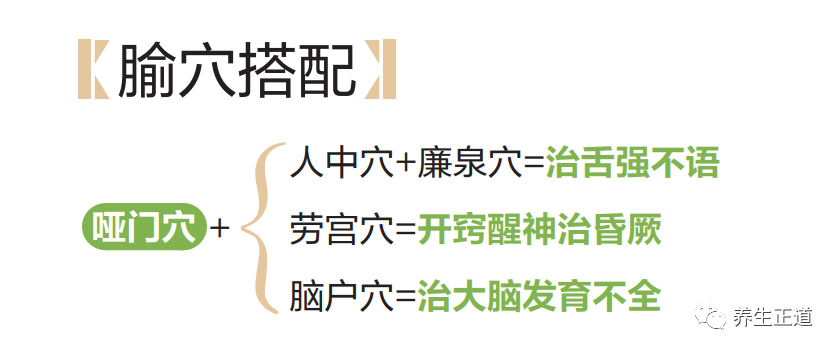 真实的"哑穴"——哑门穴,治疗舌强失语说不出话-友友