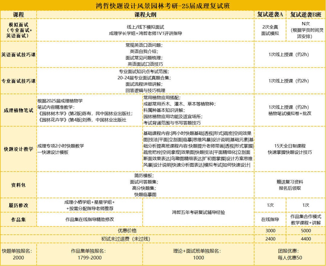 招生理工办成都大学是本科吗_成都大学招生办官网_成都理工大学招生办