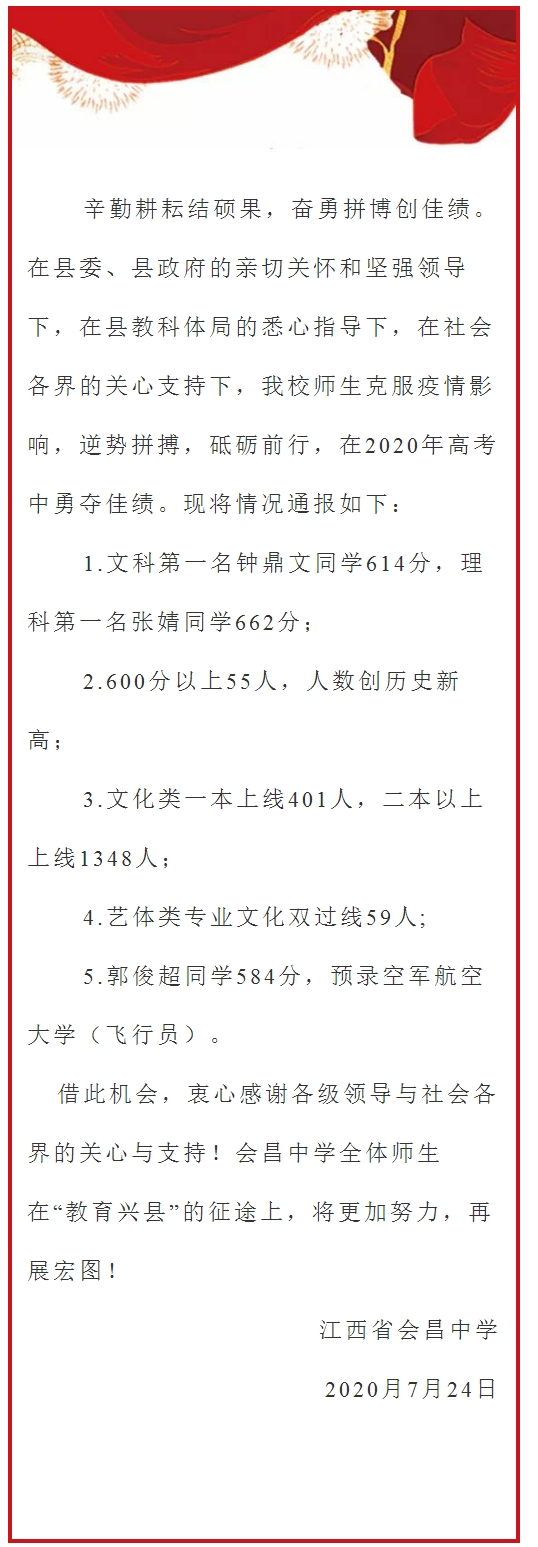 年赣州市各中学高考喜报 持续更新中 赣州新闻