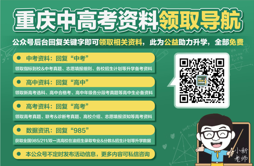 2024年重庆高考成绩查询时间_2021高考重庆成绩查询时间_高考重庆成绩公布时间