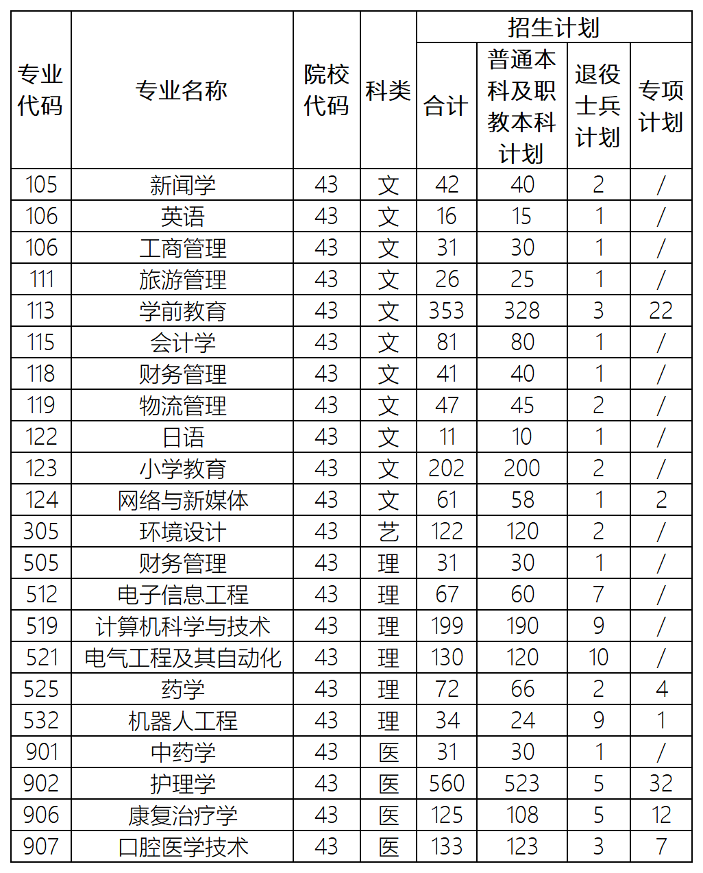 工作簿1_Sheet2.png