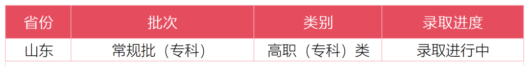 各省录取状态_Sheet1(6).png