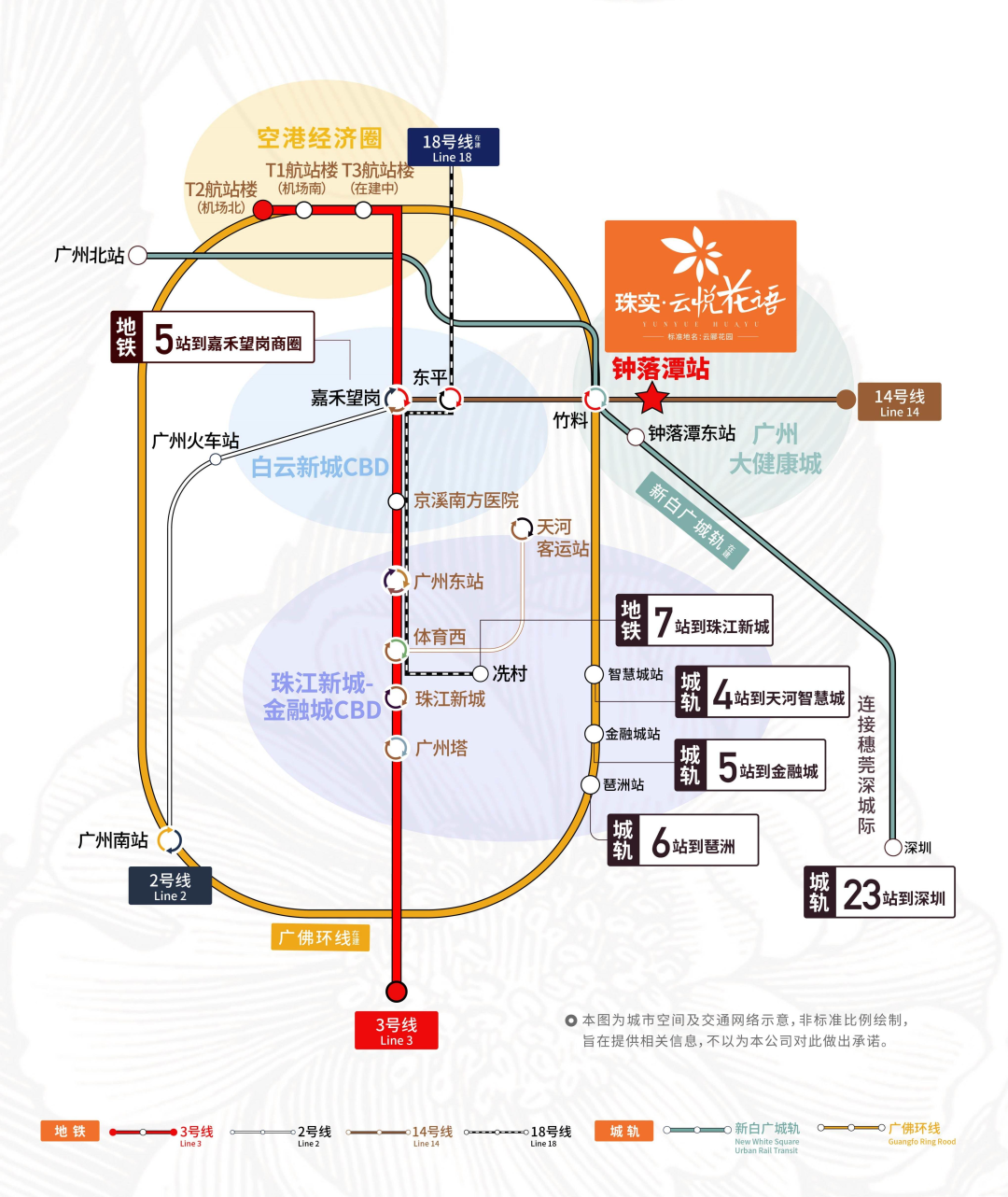 【珠实云悦花语】140万上车广州城区！*+超高使用率