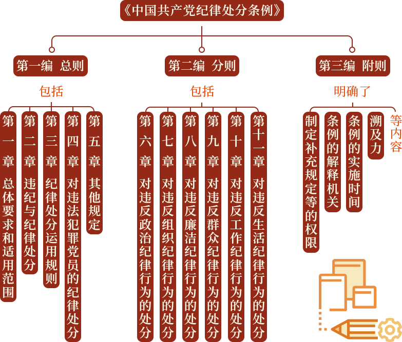 最新.png