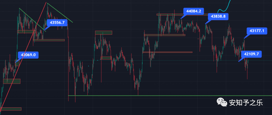 年底惊人爆发！山寨币暴涨，你还在等什么？迎来财富狂潮，赶快布局！