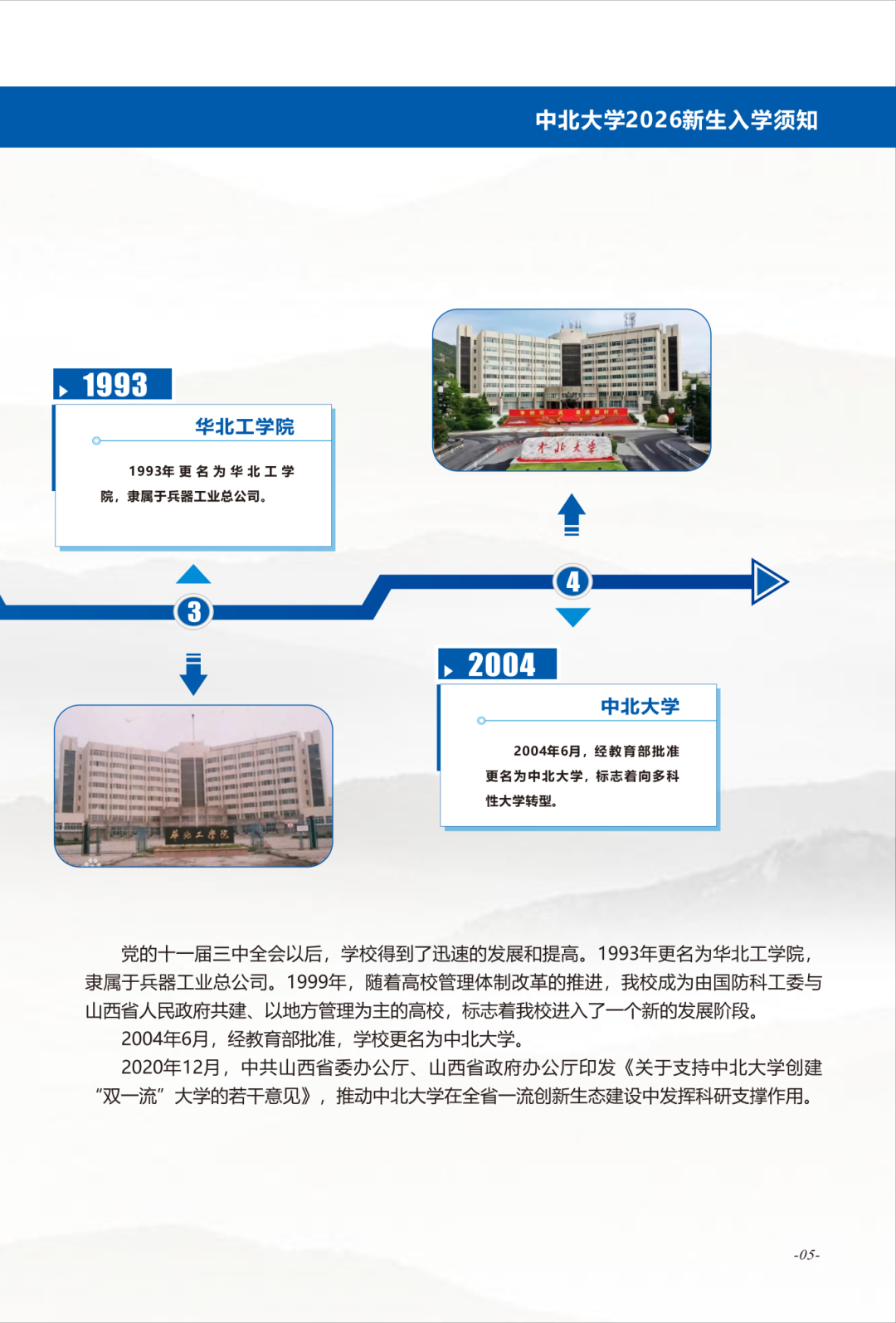 2026新生入学须知(3)_04(1).png