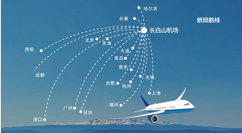 长白山万达滑雪3晚1799元起 含滑雪温泉水乐园 12月11日前不加价