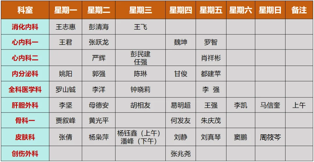 好消息｜简阳市人民医院互联网医院上线，线上就诊开药还可快递到家