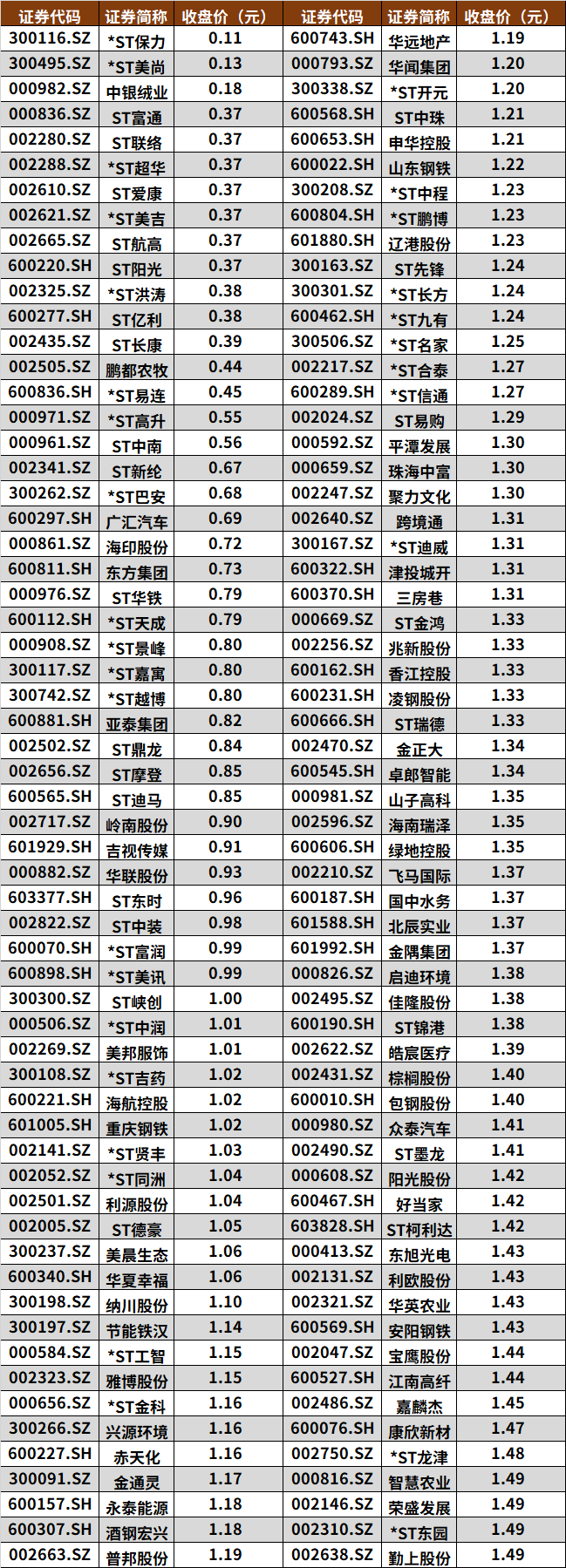 2024年06月23日 中信银行股票