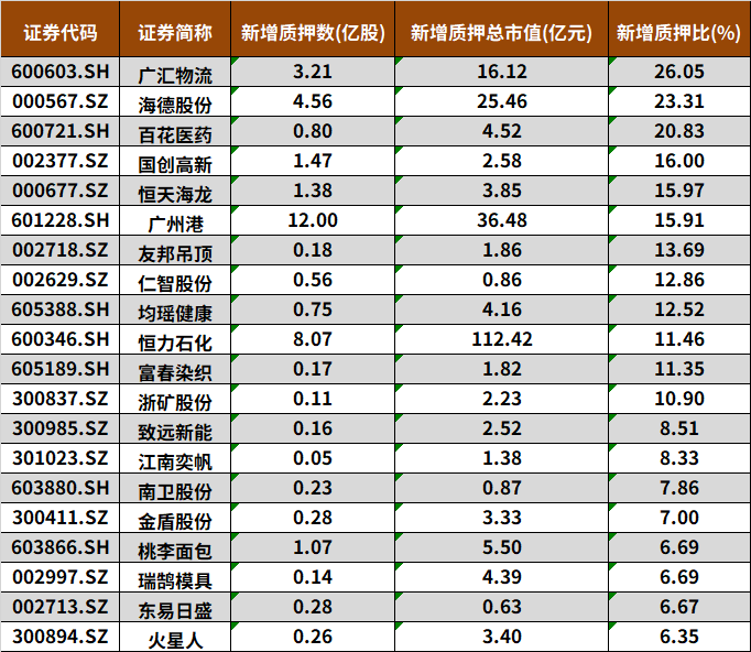 2024年06月23日 中信银行股票