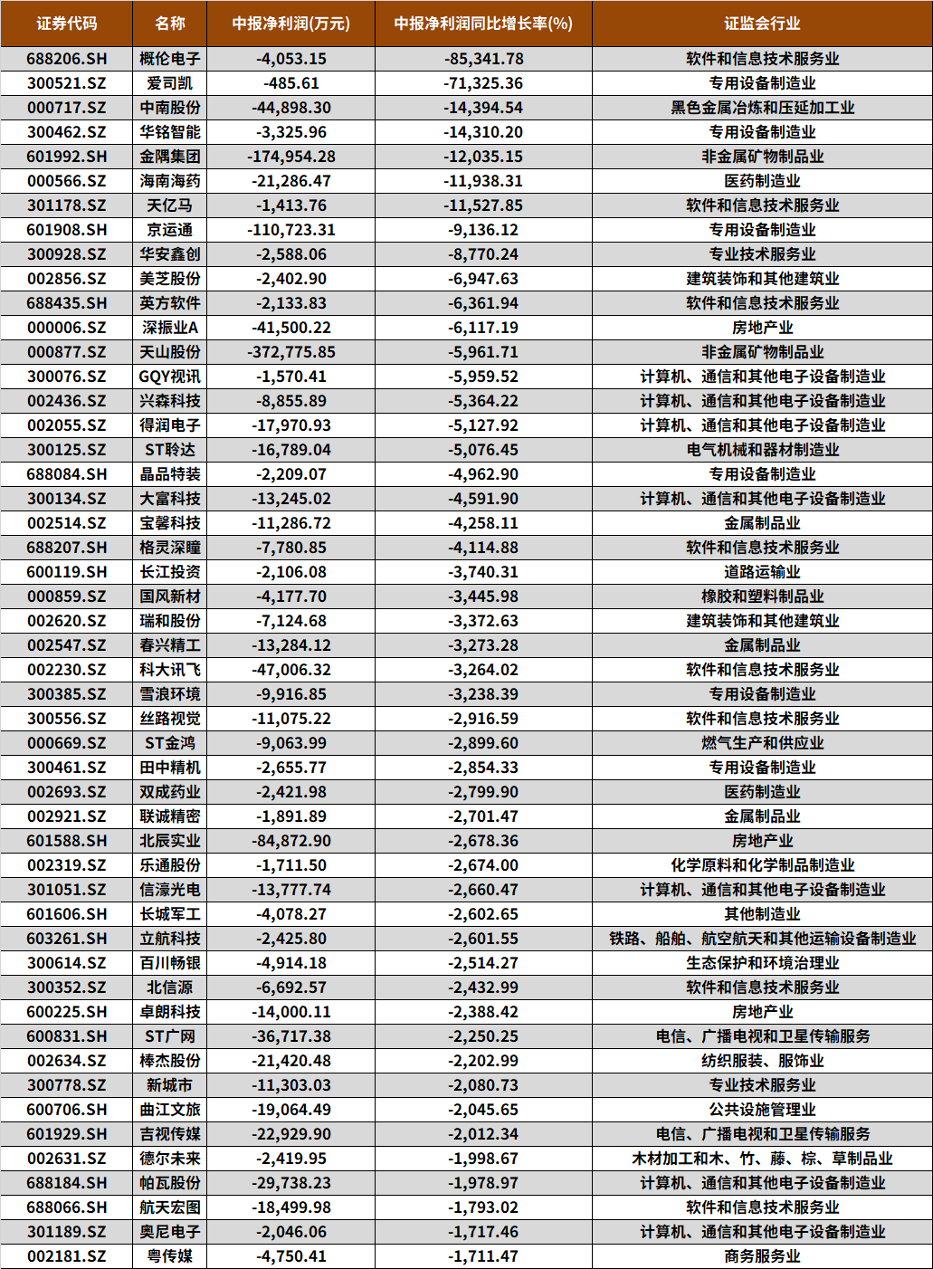 2024年09月18日 中海达股票