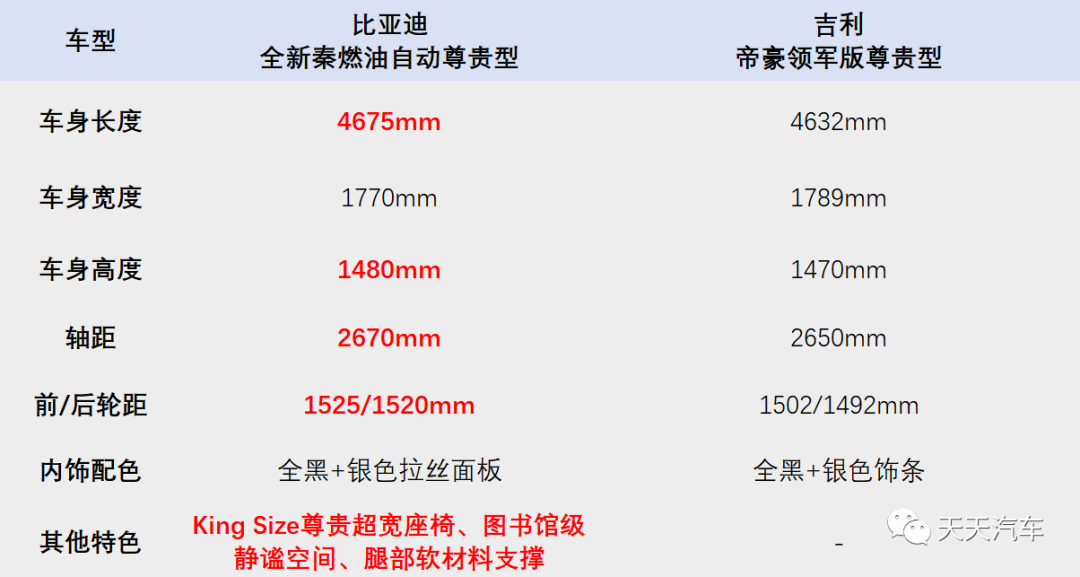 海棠木 地板_帝豪木地板_歐朗地板水晶簾香椿木hg822