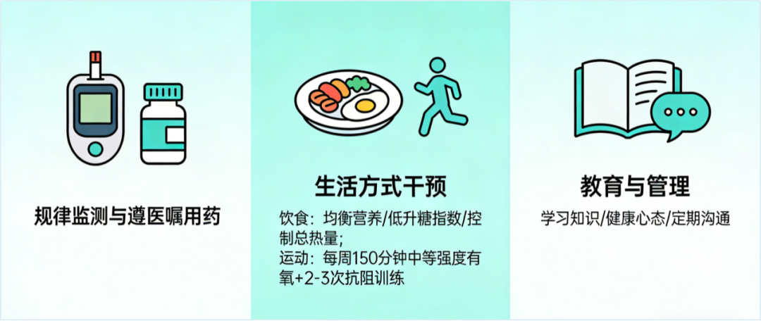 糖化血红蛋白用什么试管【川骨知乎】读懂血糖的“记忆”——糖化血红蛋白与糖尿病管理_https://www.jmylbn.com_新闻资讯_第11张