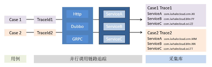 图片关键词