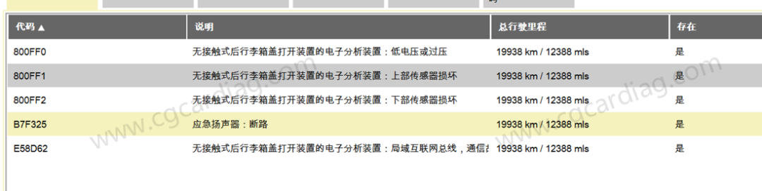 清码后出现的"无接触式行李箱打开装置"故障码