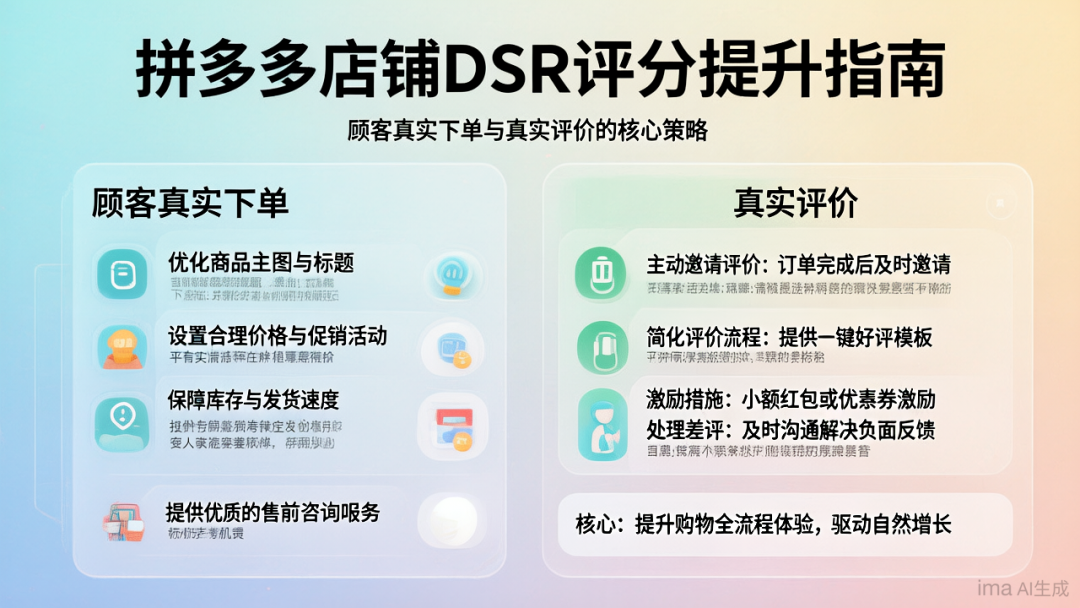 拼多多店铺评分怎样提升？店铺dsr评分-顾客真实下单-真实评价