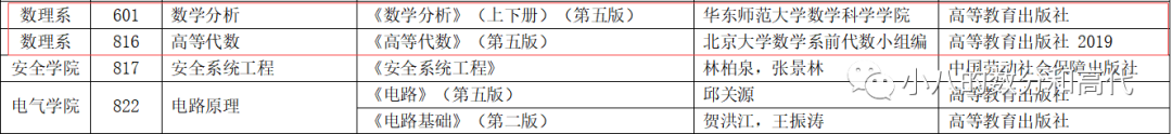 石家庄铁道学院的录取分数线_石家庄铁道大学高考分数线_2023年石家庄铁道大学研究生院录取分数线