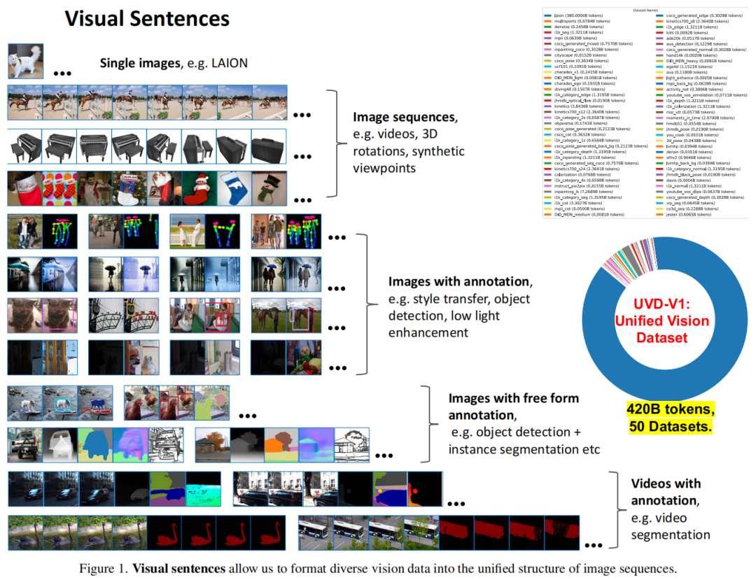 Thumbnail of Article