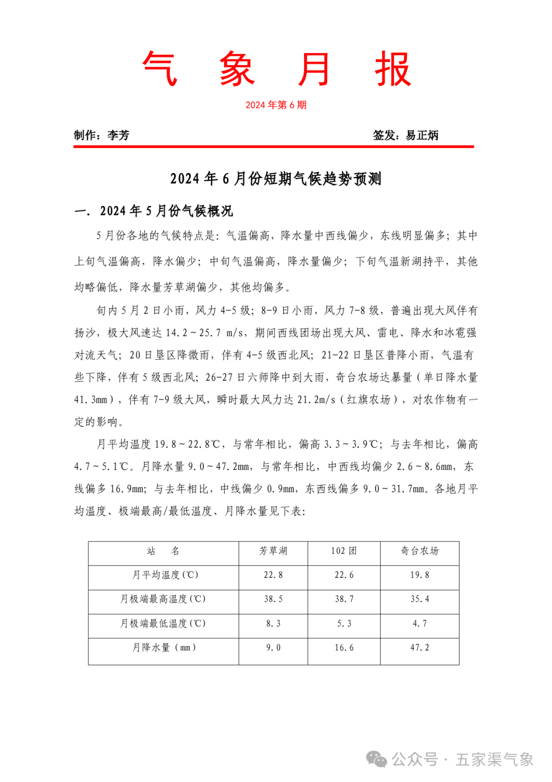 2024年9月份短期气候趋势预测