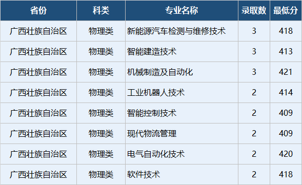 企业微信截图_17884456537863.png