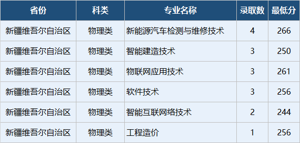 企业微信截图_17884461883655.png