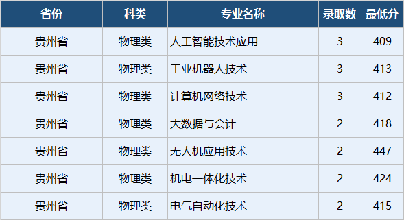 企业微信截图_17884449206234.png