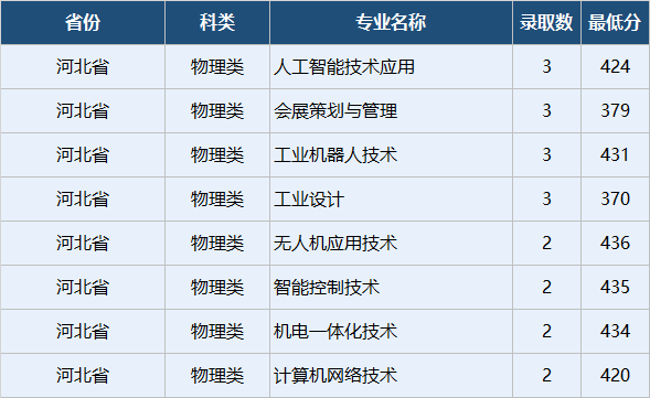 企业微信截图_17884455837742.png