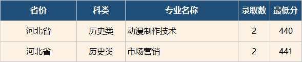 企业微信截图_17884455995923.png