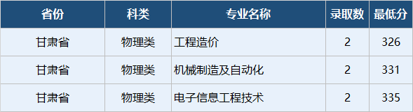 企业微信截图_17884462985567.png