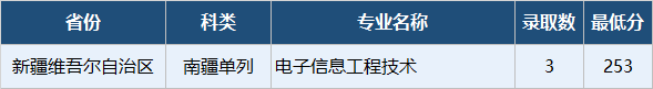 企业微信截图_17884458351172.png