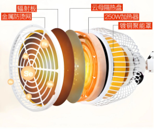 tdp神灯怎么用【健康科普】特定电磁波治疗仪（TDP）_https://www.jmylbn.com_新闻资讯_第3张