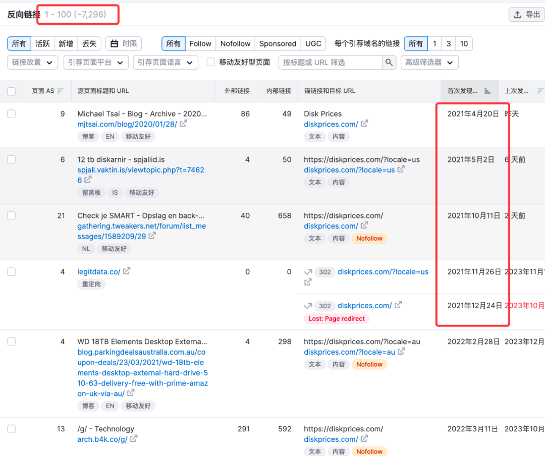 backlink 反向链接