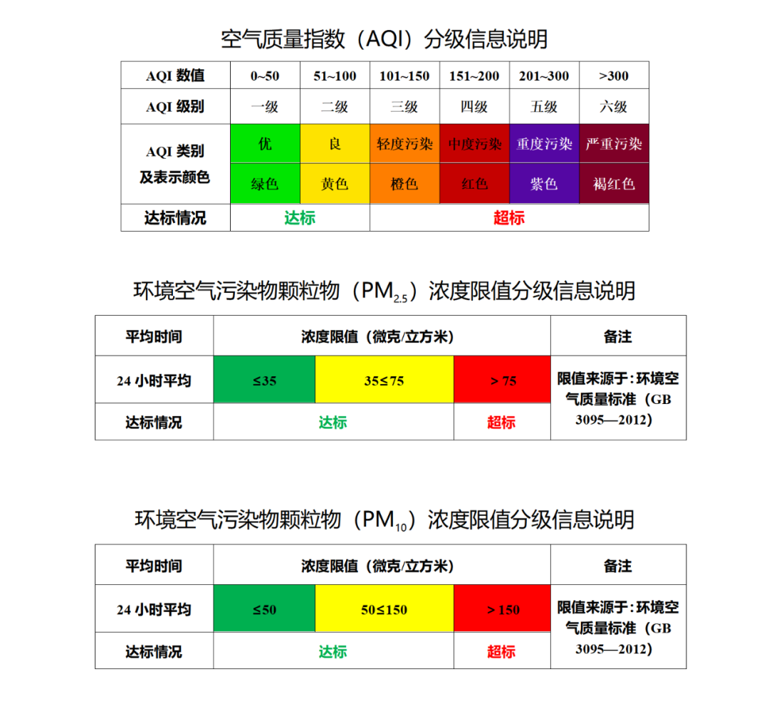 2024年06月11日 巴音郭楞天气