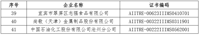 2024年4月两化融合管理体系评定证书暂停、撤销公告(图8)