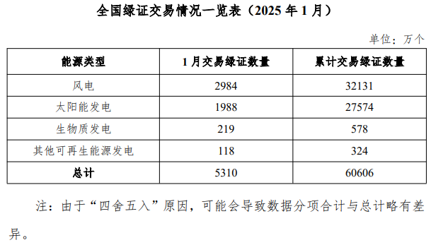 助力梅州數(shù)字人民幣生態(tài)建設(shè)！他們簽署合作協(xié)議啦