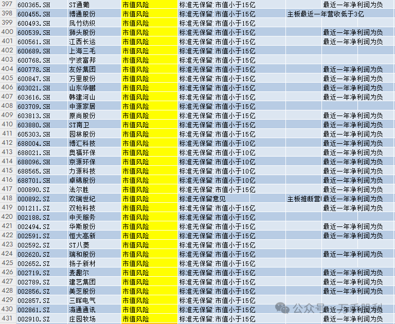 2024年06月23日 高乐股份股票