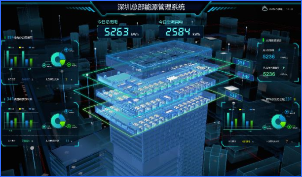 光储充微电网解决方案为换电运维提供“智慧大脑