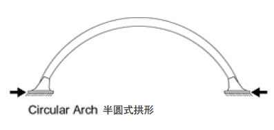木结构科普 | 胶合木结构建筑攻略