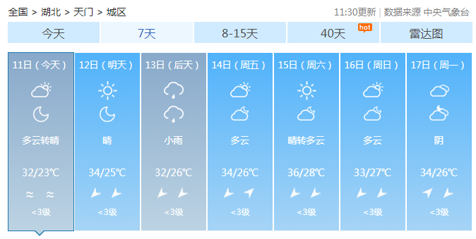 天门天气