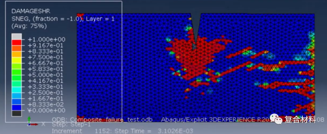 【ABAQUS建模】复合材料失效与单元删除-附cae文件的图9