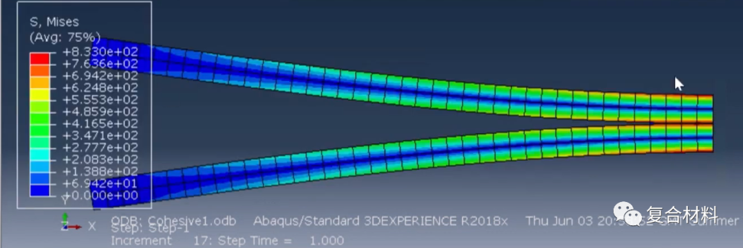 【ABAQUS建模】内聚力单元模拟复合材料分层（附cae文件）的图9