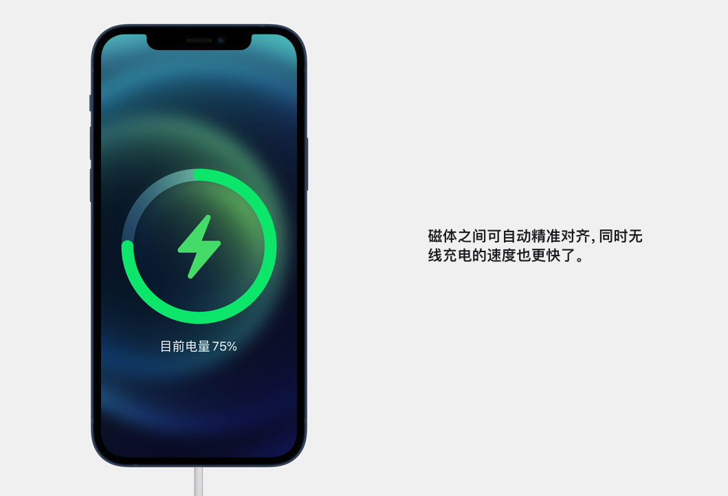 专为iPhone12打造，磁吸充电宝～大容量无线充完美续航！的图3